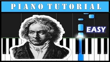 Beethoven | Ode to Joy | Easy Piano Tutorial (Synthesia)