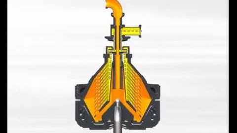 Separation Technology GEA Westfalia Separator