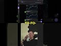 Trading Alerts Explained: What's Next? #shorts