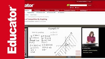 Algebra 2: Solving Systems of Inequalities By Graphing