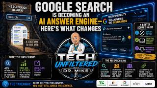 Google Search Is Becoming an AI Answer Engine—Here’s What Changes