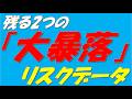 この2つの暴落シグナルが解消されれば、日本株は更なる高みを目指します
