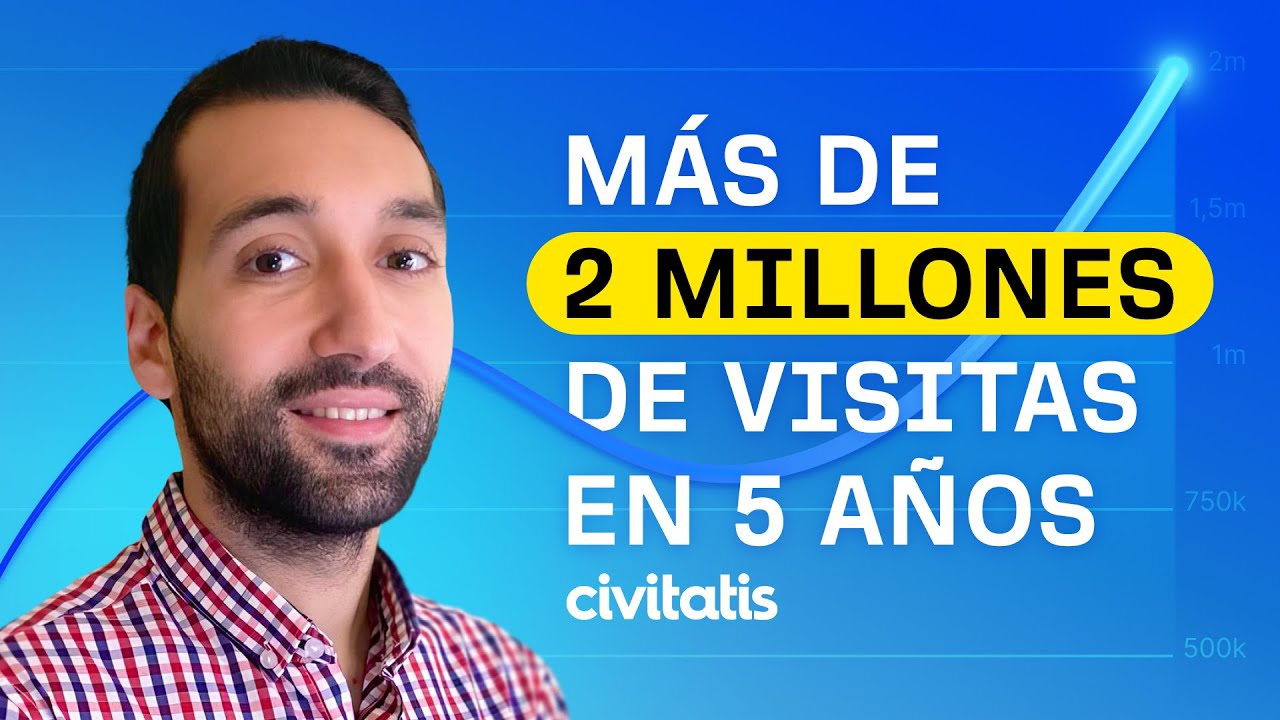 Entrevista a Civitatis: Más de 2 millones de visitas en 5 años