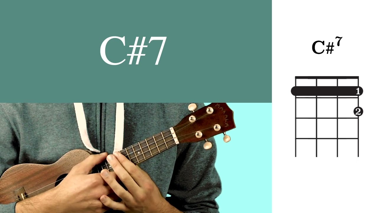 C#7 / Db7 - UKULELE chords - how to play C#7 / Db7 chord on