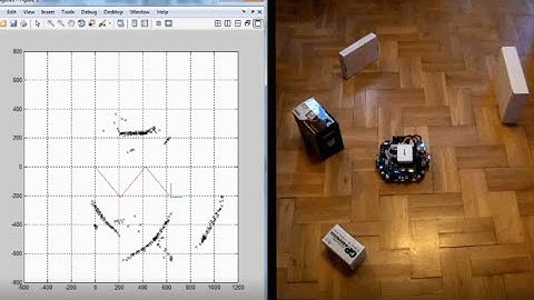 Mobile robot - Master