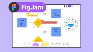FIGJAM || Figma Launches new Tools FigJam, Watch full video how it works? FIGJAM || Figma Launches new Tools FigJam, Watch full video how it works?