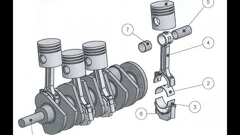 SolidWorks Tutorial: Crankshaft & pistons with connecting rods. Part 1