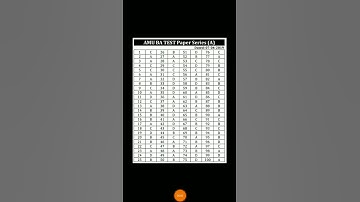 Amu BA hons Answer key 2019 - 20 | Amu Ba Entrance solved Paper | Amu ba 07-04-2019 paper Answer key