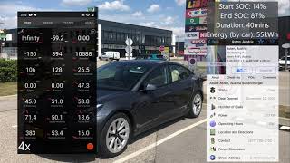 V3 Asten Supercharging session (13-87%, 40&#39;, 55kWh) - Tesla Model 3 LR (LG battery)