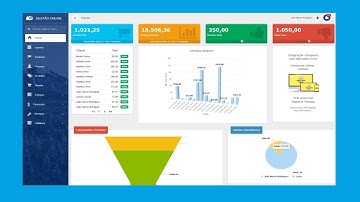 Dashboard Completo com PHP,  MySQL e Bootstrap 5 (Curso passo a passo) Aula #2