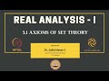 3.1 Axioms of Set Theory