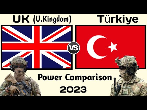UK vs Turkiye (Turkey) military power comparison 2023 | world military power | military power | 2023