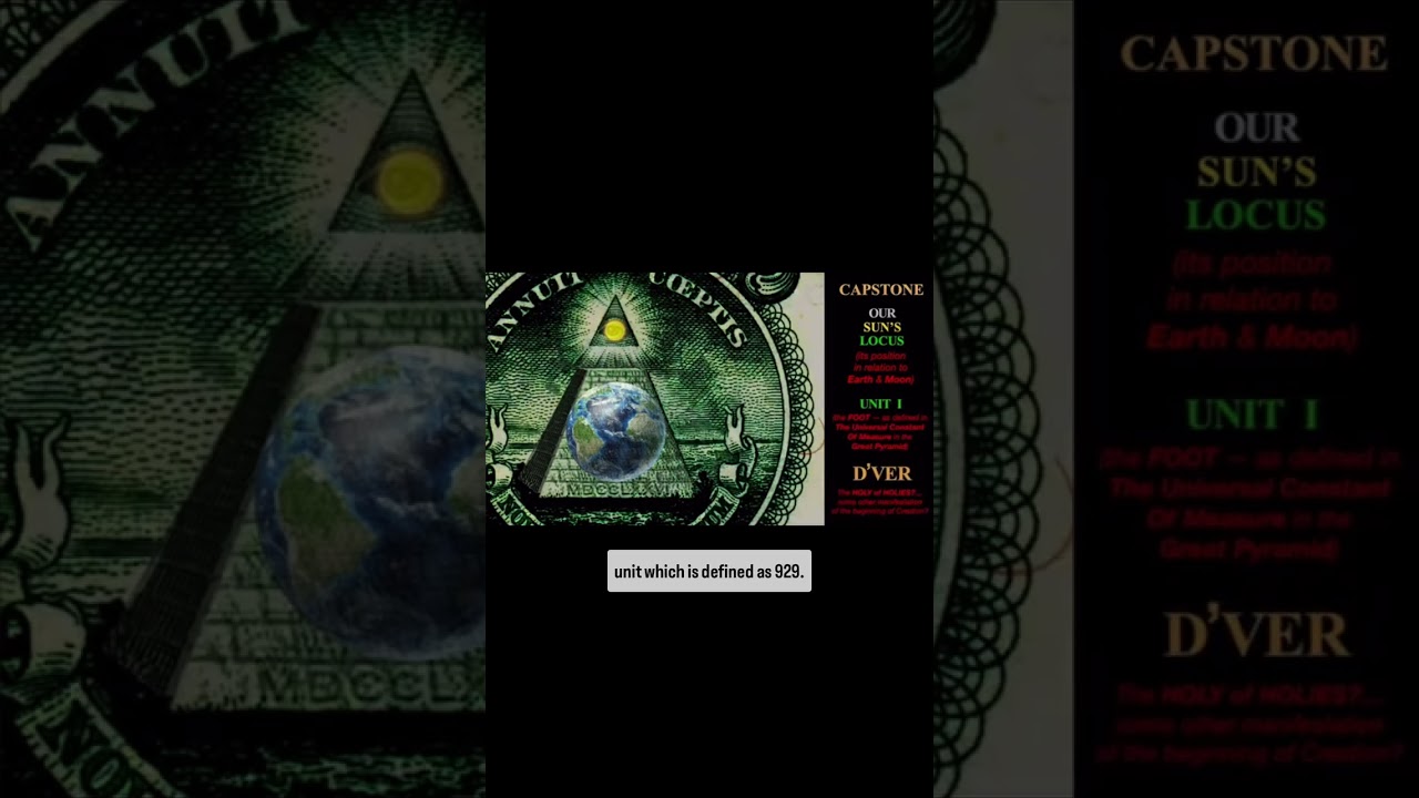 Astronomical Connections Are Encoded In America's Declaration of Independence!