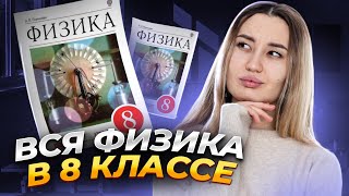 Вся физика 8 класса за 1 час | Умскул | Средняя школа