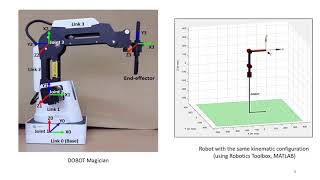 Efficient Path Planning and Collision Avoidance for Robotic Arms