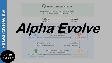 AlphaEvolve
