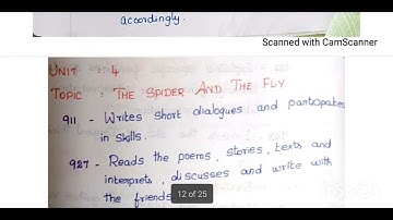 Class- 9,English, Learning  outcomes  for all lessons