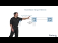 Understanding Circuit Switched Networks vs Packet Switched Networks