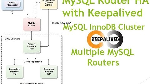 3 - MySQL Router HA with Keepalived | MySQL InnoDB Cluster | MySQL DBA | MySQL Cluster