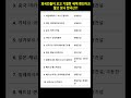 외국인들이 보고 기절한 세계 랜드마크, 알고 보니 한국산?! #랜드마크 #K건설