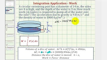 Ex:  Determine the Work Required to Pump Water Out of a Circular Cylinder