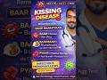 Kissing Disease in 60 Seconds | Infectious Mononucleosis Made Easy | NEET PG | INICET | FMGE