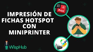 Impresion Fichas HotSpot Con MiniPrinter   - WispHub.net screenshot 2