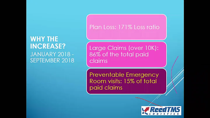 2019 Open Enrollment Training Video