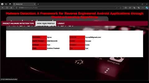 A Framework For Reverse Engineering An Android Application Using Machine Learning Algorithms.