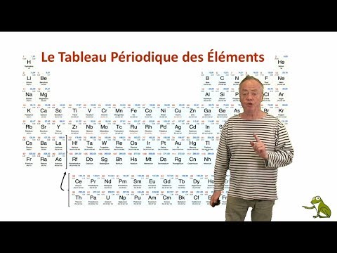 Vidéo: Qui a inventé le cérium dans le tableau périodique ?