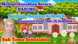 Vidio Pembelajaran PAUD Tema Lingkunganku Sub Tema Sekolahku