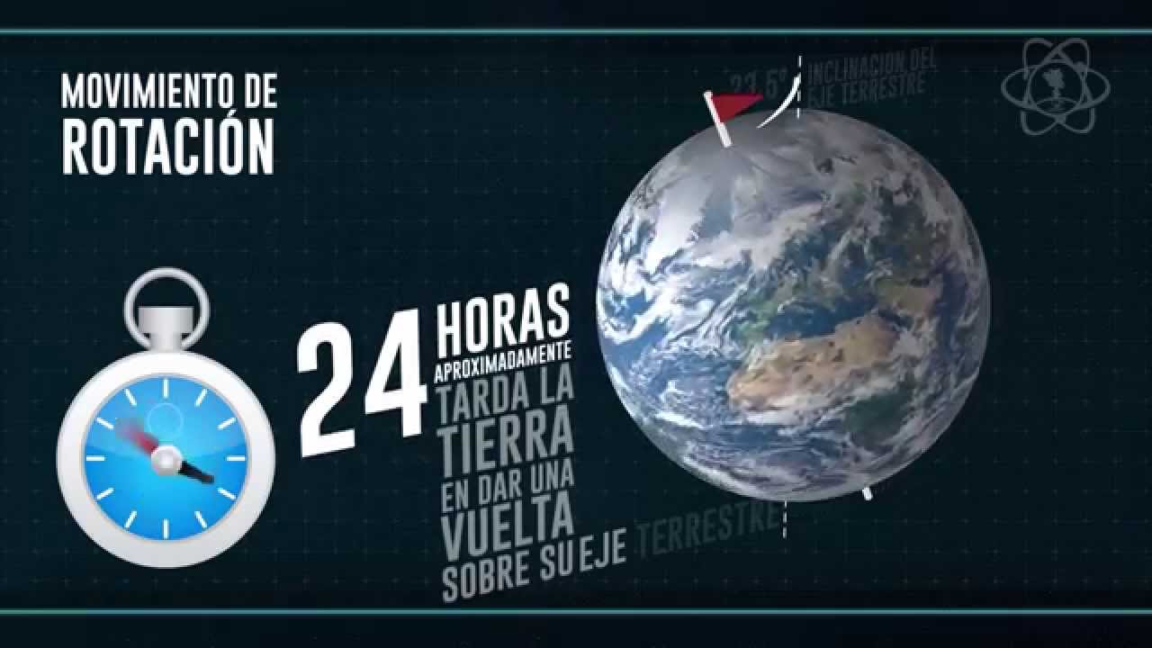 En que consiste la rotacion de la tierra