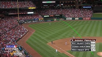 LAD@STL: Statcast tracks Peralta