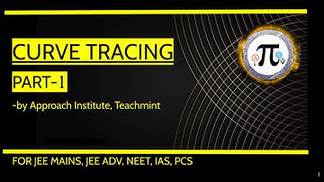 CURVE TRACING |PART 1|