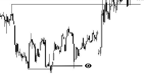 CRT secrets ep.1: One CRT model for life