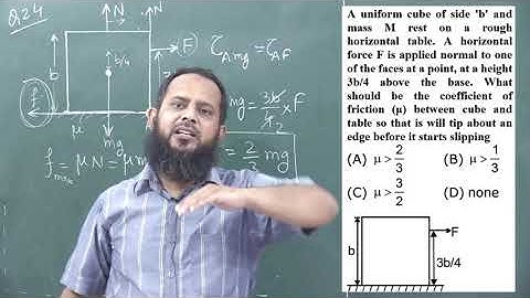 A uniform cube of side 