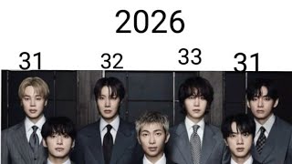 BTS members current age live 🔴