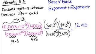 Algebra 2 Lesson 21