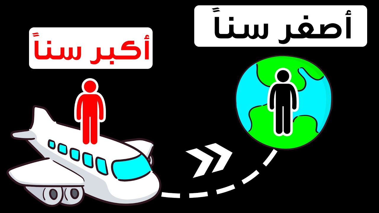 يتباطأ الزمن في كل مرة تسافر فيها على متن الطائرة