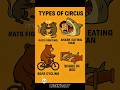 TYPES OF UNBELIEVABLE ANIMALS DOING CIRCUS #1...