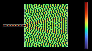 Sending a beam into a square