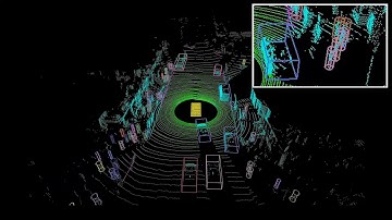 How Multi-View LidarNet Presents Rich Perspective for Self-Driving Cars - NVIDIA DRIVE Labs Ep. 18