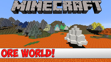 Minecraft Plugin Tutorial - Ore World Generator