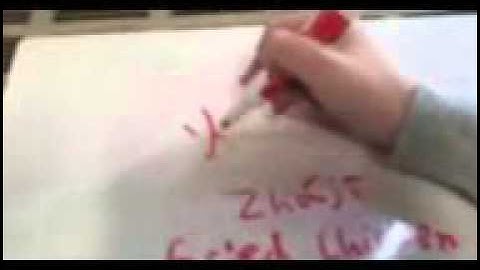 How to write fried chicken in Chinese by Ben