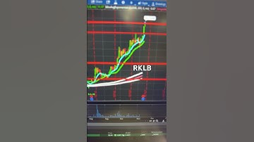 Rocket Lab USA, RKLB 11/7/2024