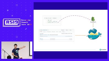 Orchestrating Data Workflows Using a Fully Serverless Architecture / Tomer Levi