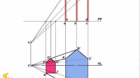 How to draw Parallel Perspective One Point Perspective?