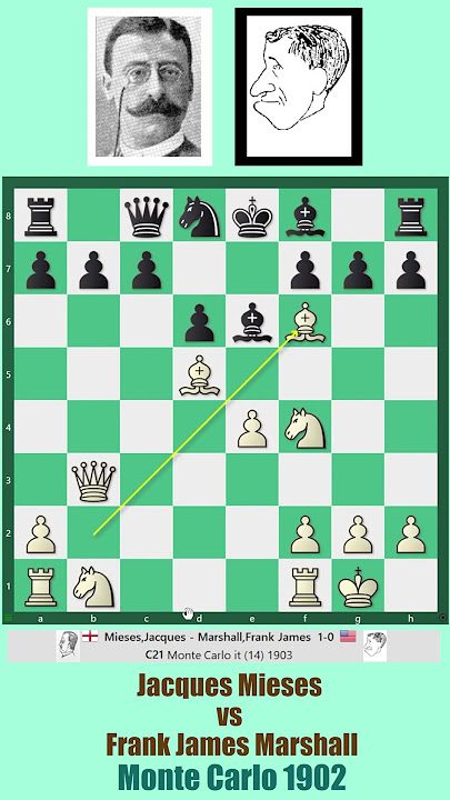 Plain Chess 176 || Jacques Mieses vs Frank James Marshall, Monte Carlo 1903 @chessbuddies