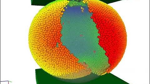 Spherical shell compression