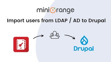How to import Active Directory/LDAP Users to Drupal site? | Drupal AD/LDAP Module